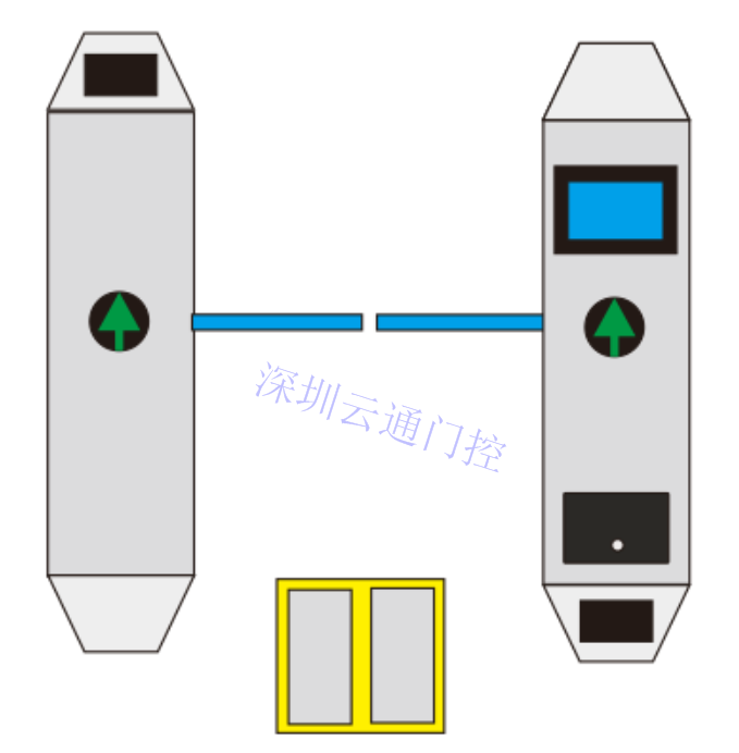 ESD防靜電門禁系統(tǒng)，ESD翼閘